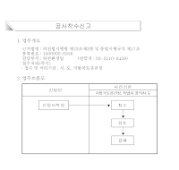 공사착수신고서(개정99.6.14)